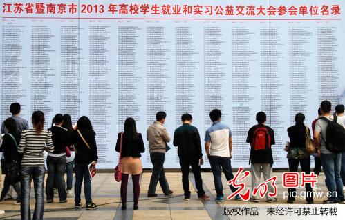 江苏举办全省高校毕业生招聘月活动_董金林